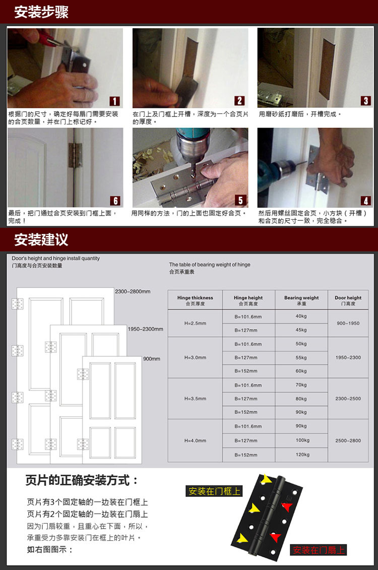 草莓视频在线免费下载草莓视频黄片RDH-06 不鏽鋼升降合頁