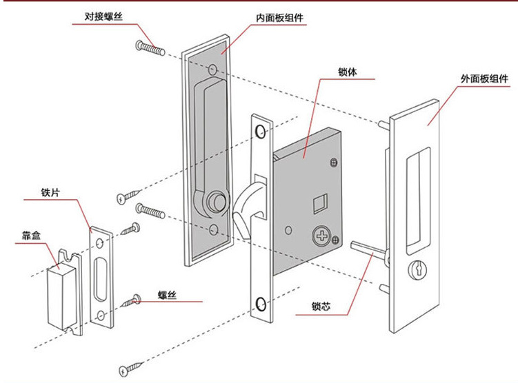 草莓视频在线免费下载草莓视频黄片RSL-604ET 移門用鎖